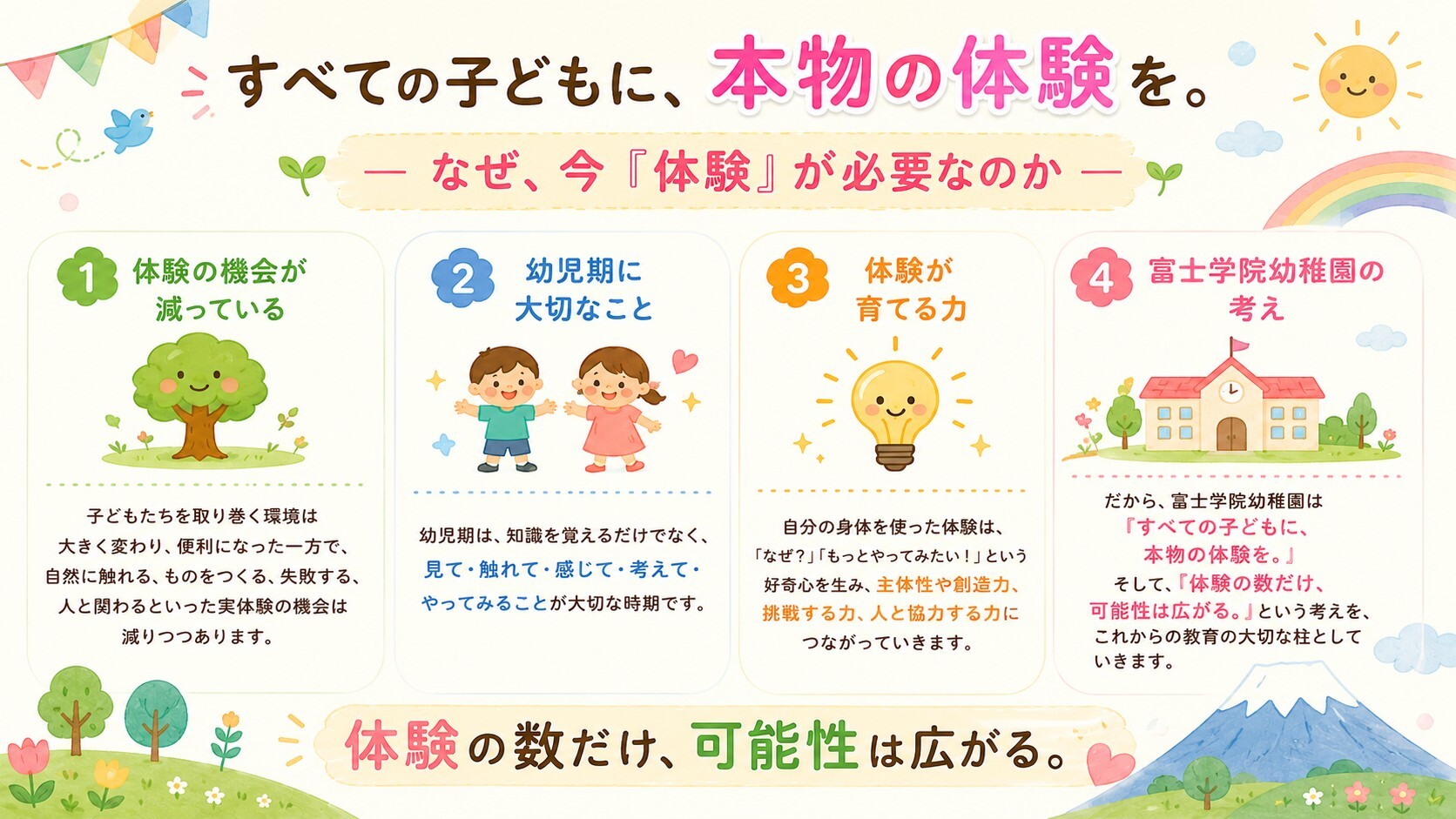 富士学院幼稚園ってどんなところ